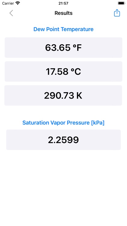 Dew Point Humidity Calculator