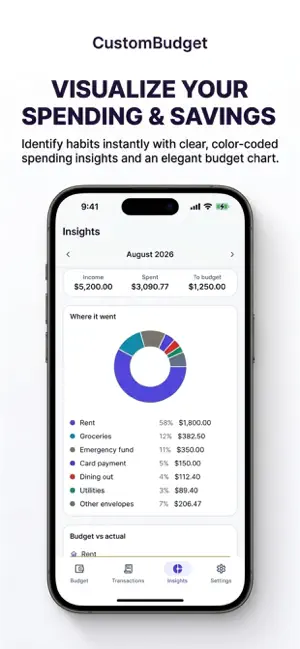 CustomBudget: Envelope Budget screenshot 2