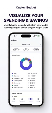 CustomBudget: Envelope Budget Screenshot 2 of 3