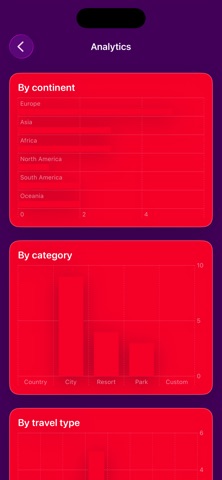 Routiqs iPhone screenshot 10