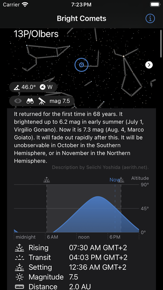 #1. Bright Comets (iOS) 由: Hanno Rein