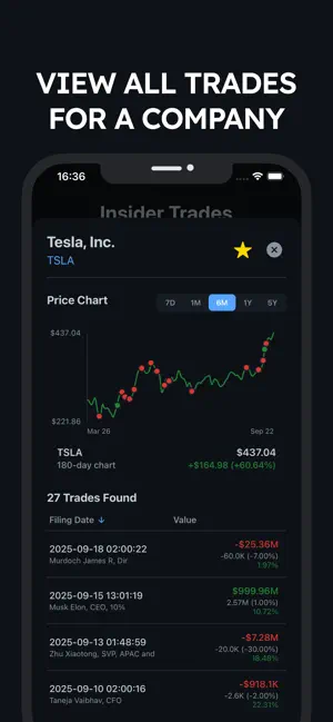 Insider Trades: Stock Tracker screenshot 2