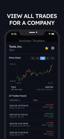 Insider Trades: Stock Tracker Screenshot 2 of 5