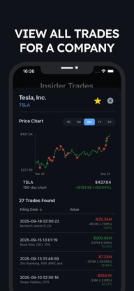 Insider Trades: Stock Tracker screenshot 2