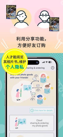 【拼图杂志】Mags Inc.～简单又漂亮的相片书 screenshot