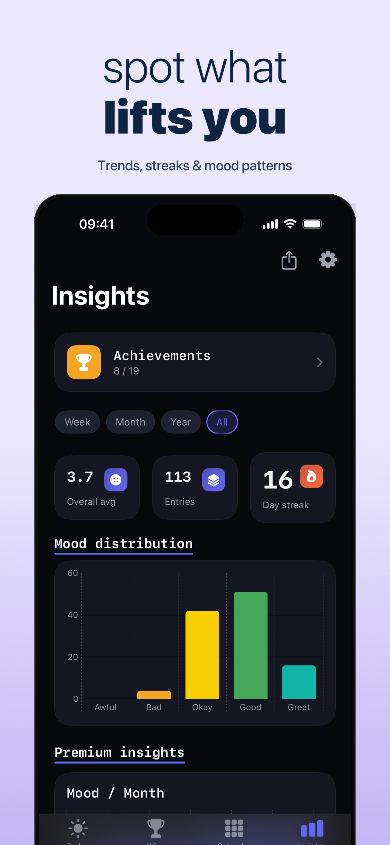 Mood Tracker: WellKit screenshot 5