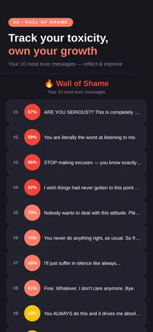 Toximeter: Toxic Text Analyzer screenshot 2