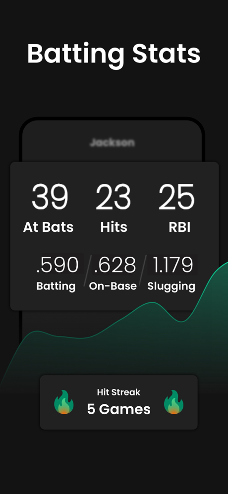 Mashlytics: Batting Stats screenshot 2