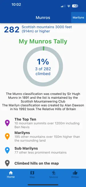 Marilyn Munros screenshot 1