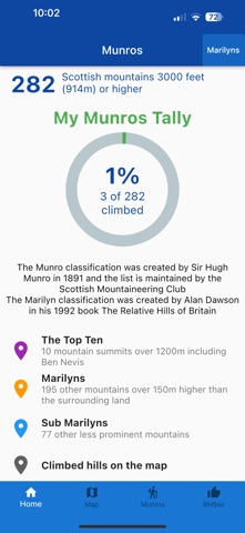 Marilyn Munros Screenshot 1 of 7