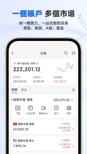 YOUYU-Easy Trading screenshot 3
