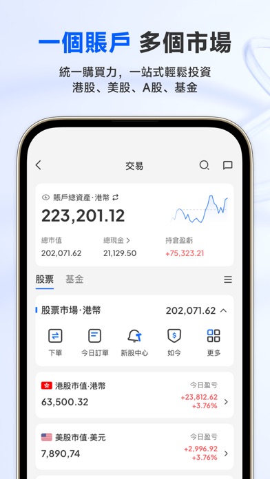 Screenshot 3 of YOUYU-Easy Trading App