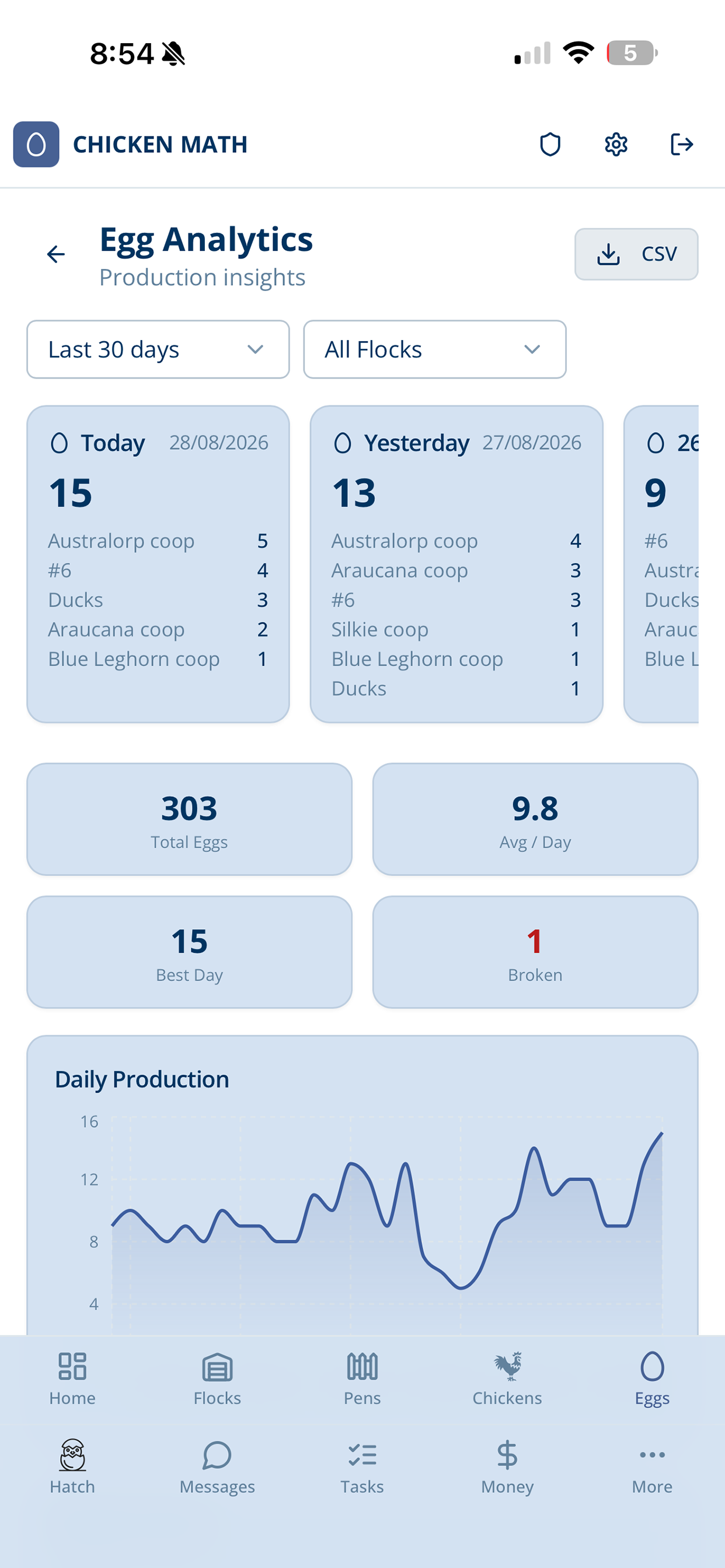 Chicken Math screenshot 7