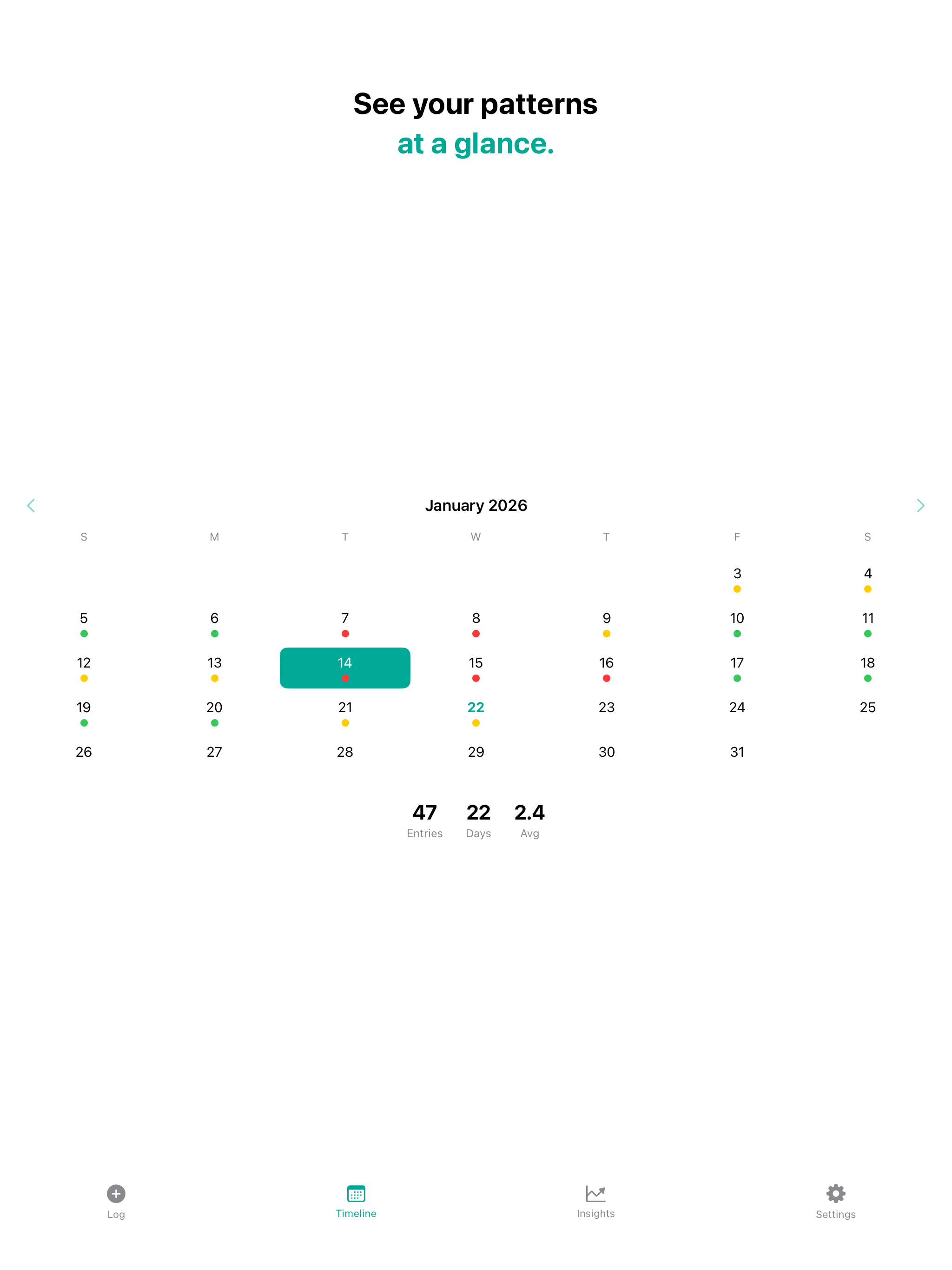 Symptrac - Symptom Tracker screenshot 8