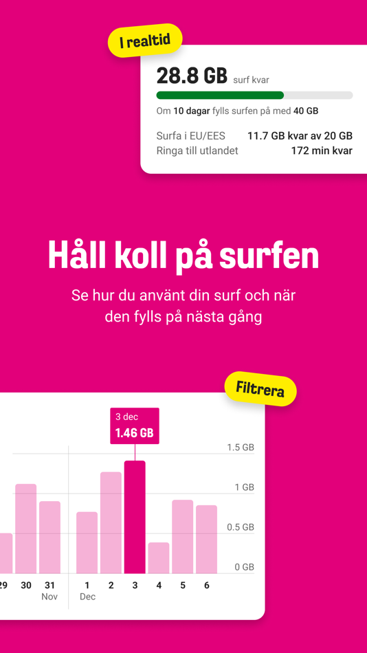 #4. Comviq (iOS) 由: Tele2 Sverige AB