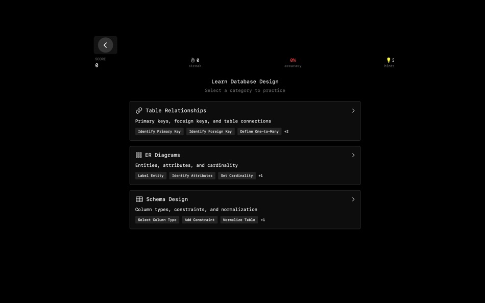 #3. SQL The Game (macOS) By: Intelliblitz LLC