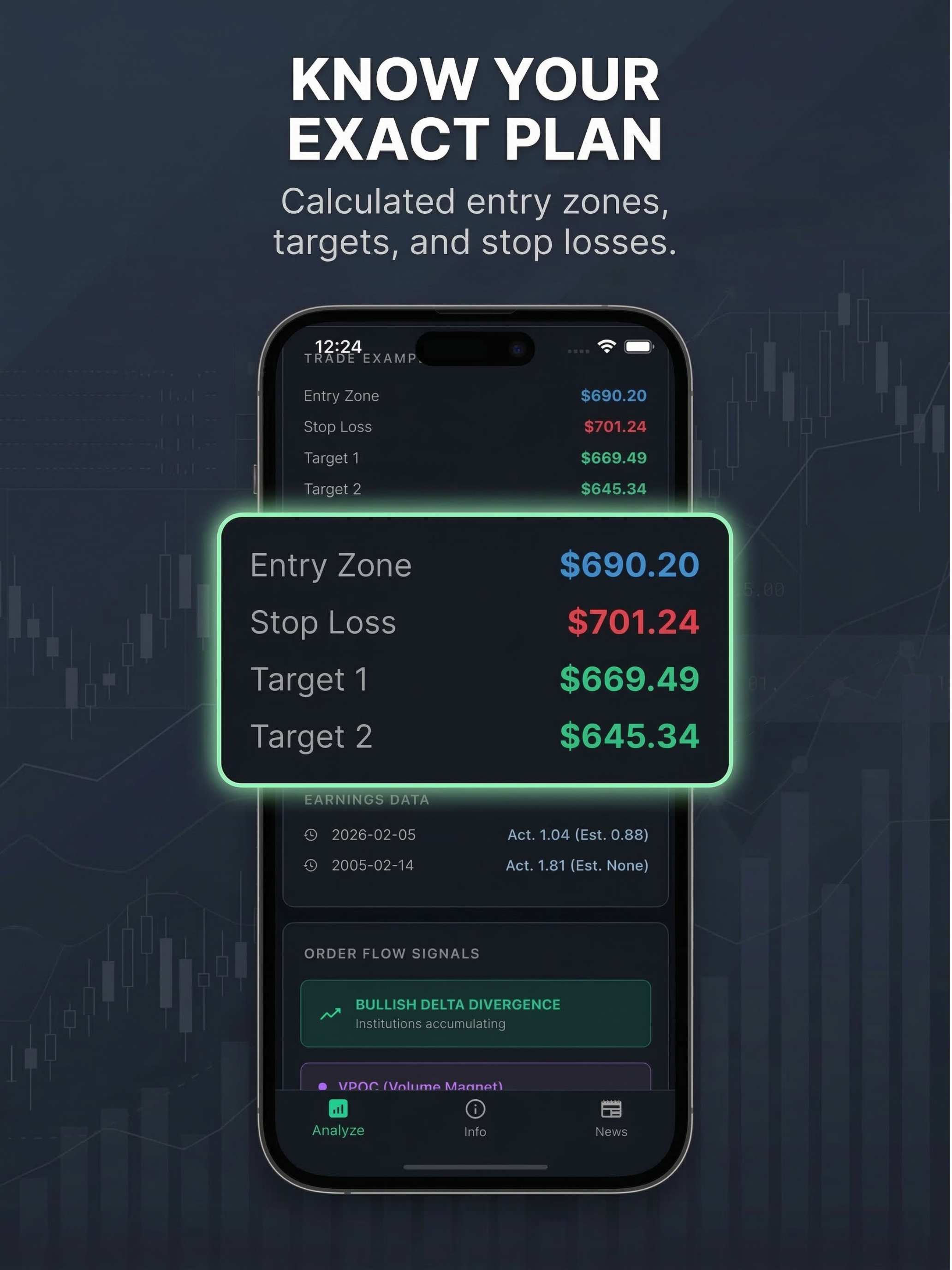 LockIn Analytics
