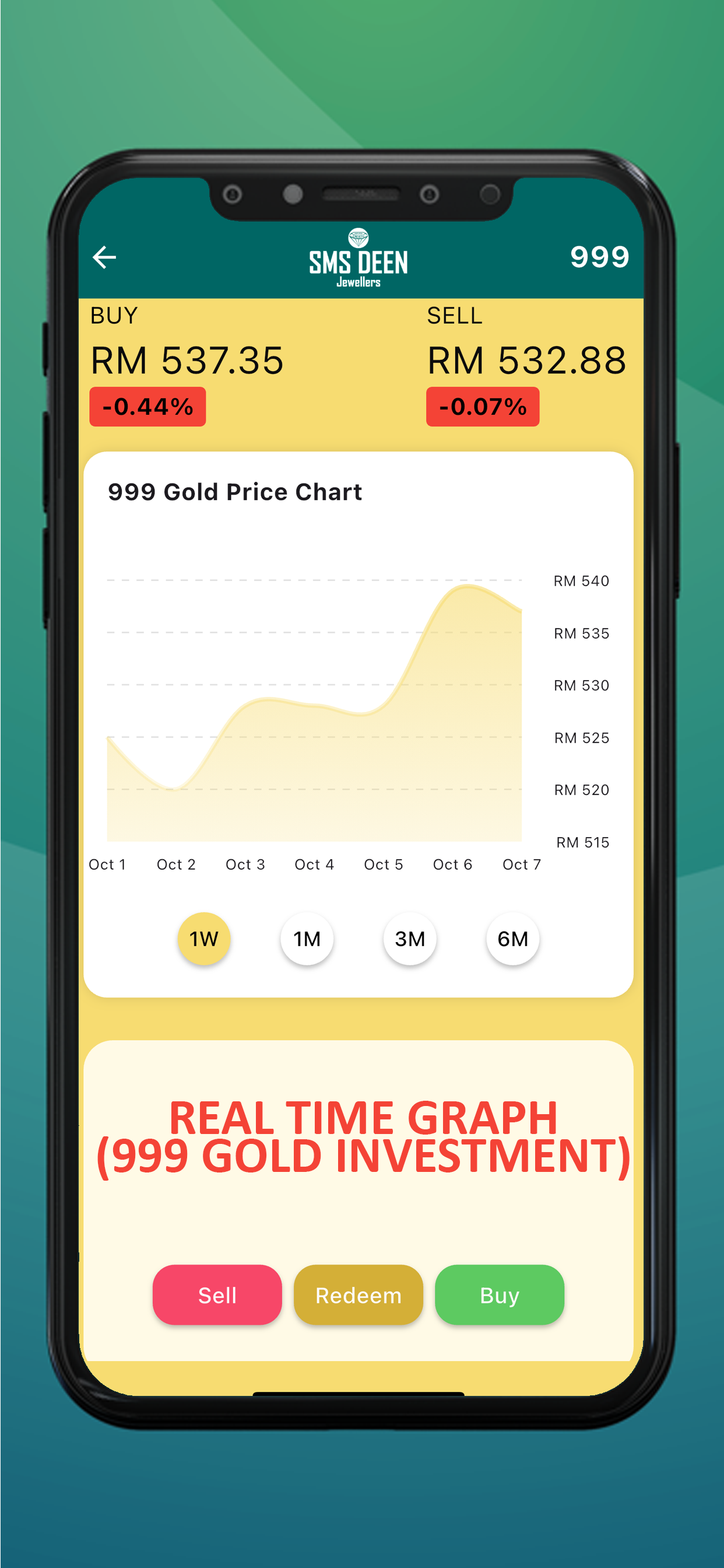 SMS DEEN GOLD Trading & Saving