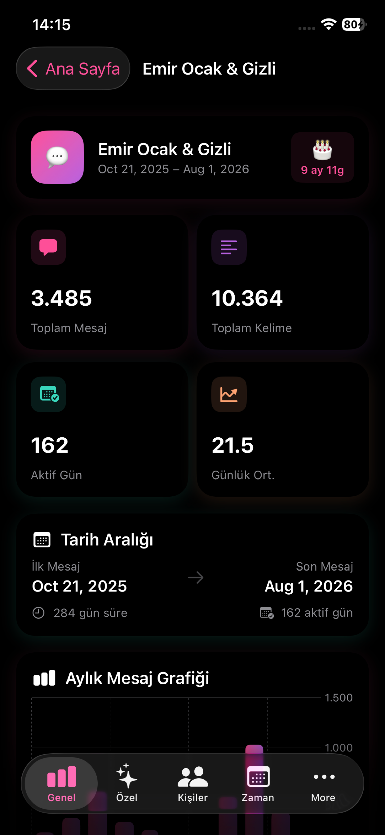 Sohbet Raporu screenshot 8