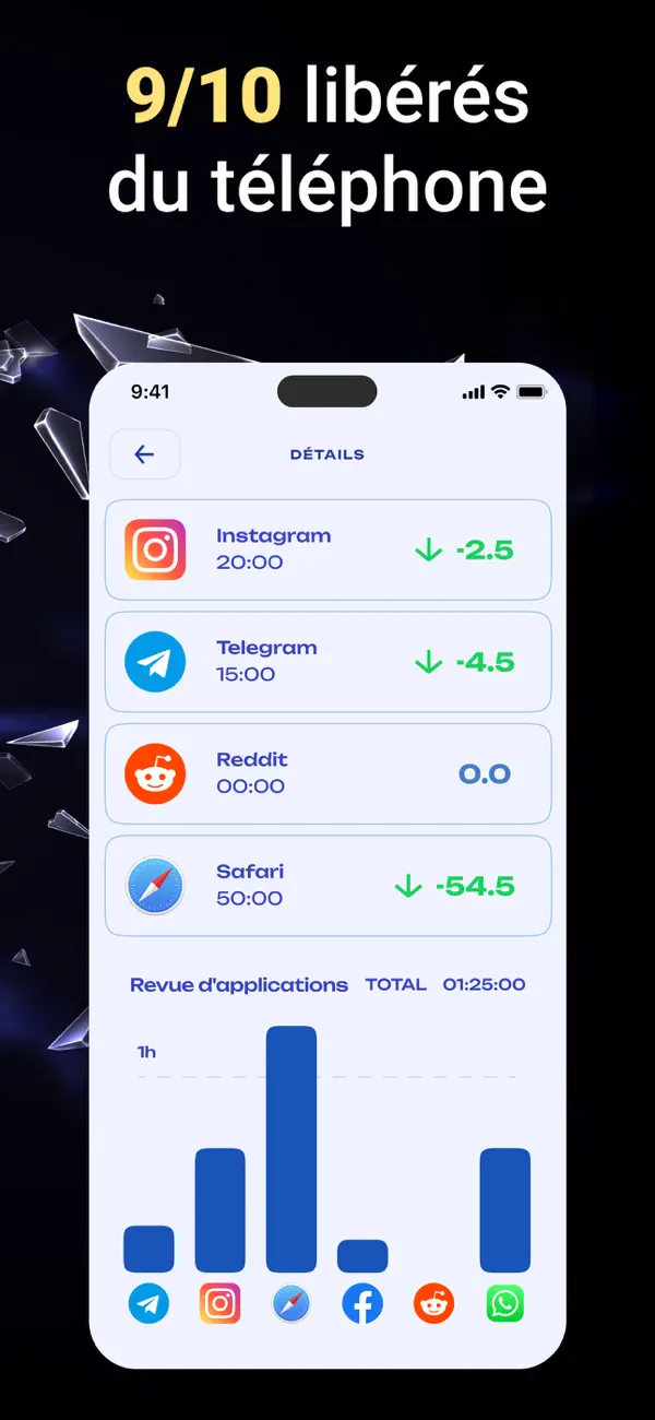 Screenshot #2 pour Temps d’ecran App - Blocksite