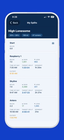 UltraRacePlan Screenshot 2 of 7