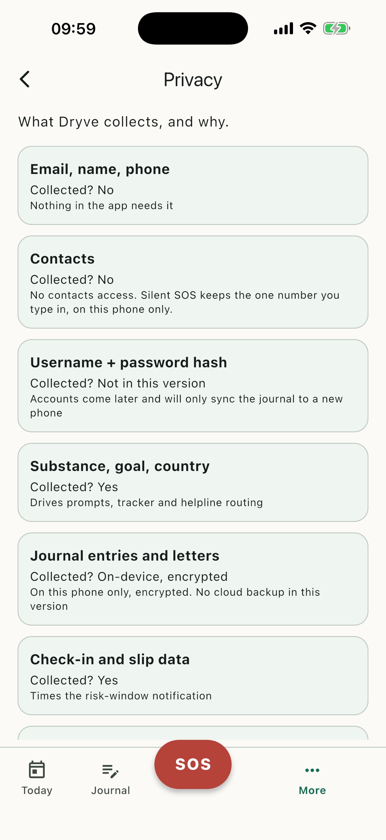 Screenshot 6 of Dryve: Recovery Journal