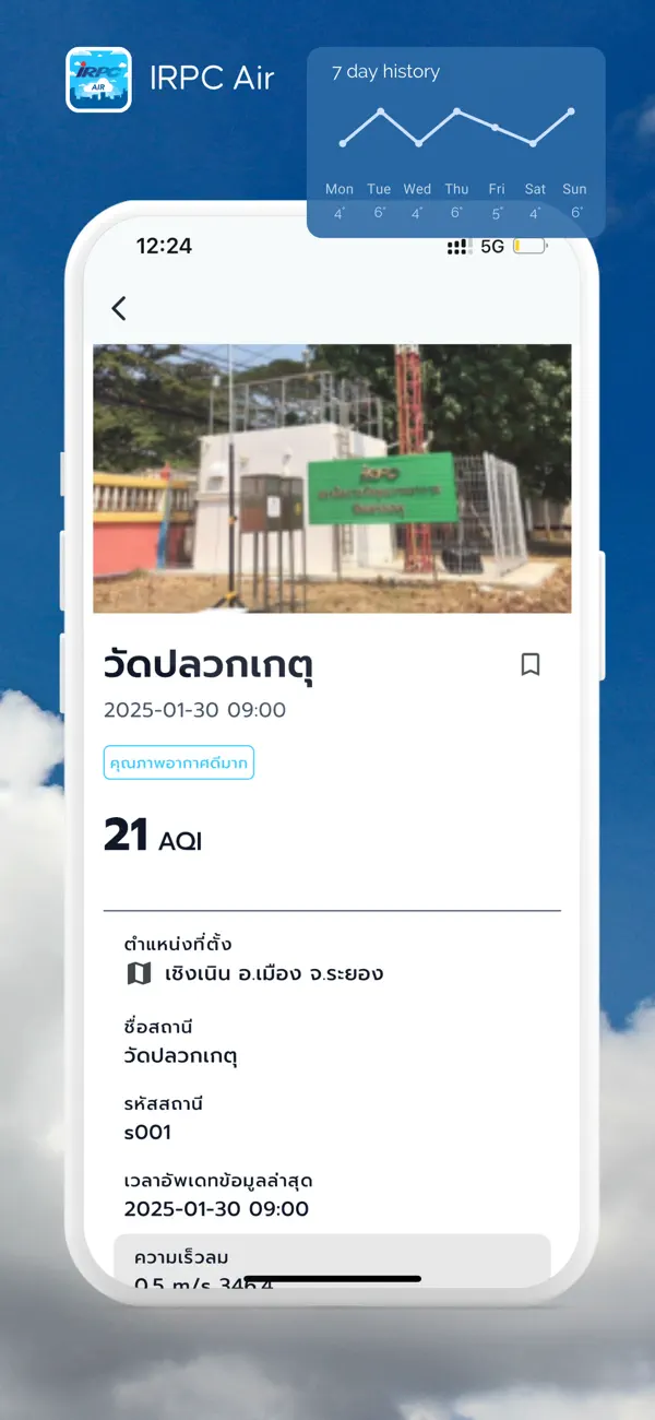 Screenshot #3 pour IRPC Air