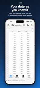 TRTT: Statistics & .sav Data screenshot