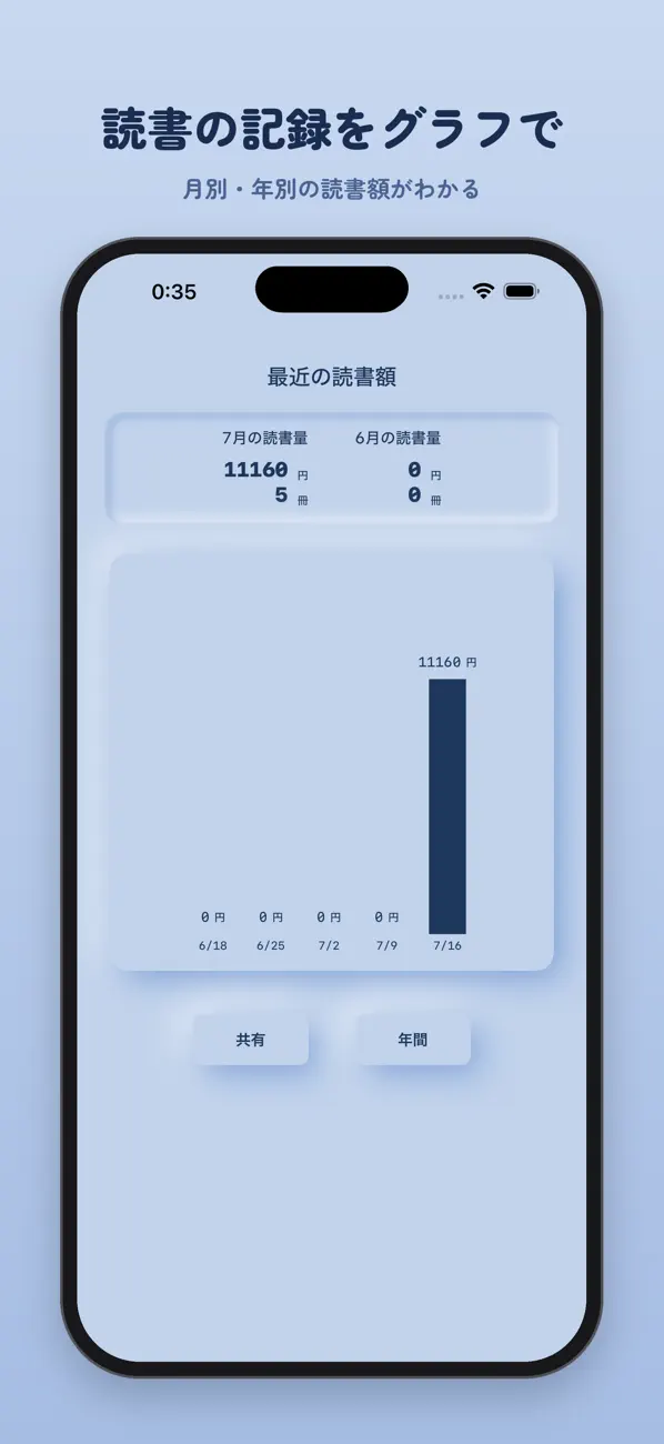 Screenshot #3 pour BookBank(読書銀行) 読書記録・蔵書管理