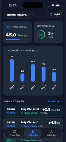 FarmMatic - Trang trại tự động screenshot