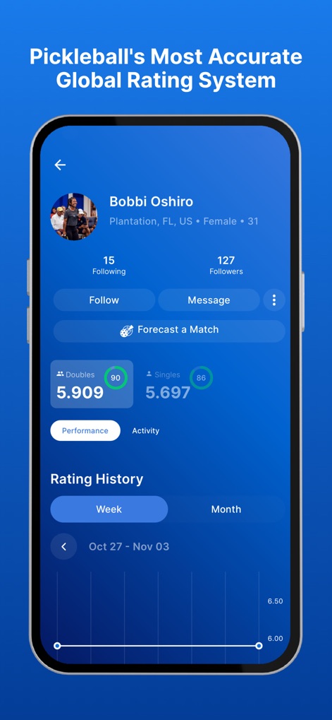 DUPR - See how the app displays a player's detailed DUPR ratings for both singles and doubles, alongside a visual rating history graph to track progress over time.