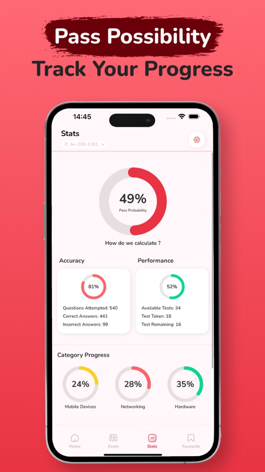 #3. COMPTIA Security+,Network+,A+ (iOS) 由: Chintan Kavathiya