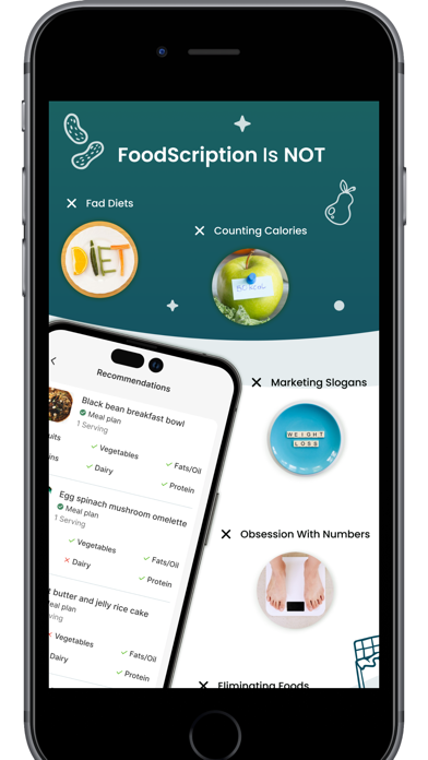 FoodScription