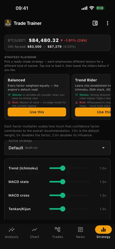 Trade Trainer BTC screenshot 4 of 5