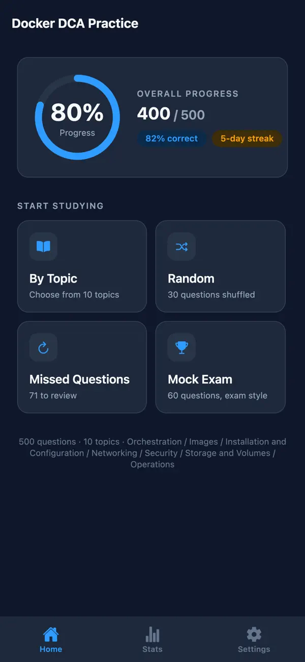Screenshot #1 pour Docker DCA Exam Prep