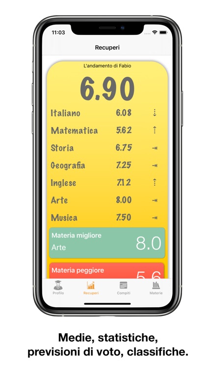 iScuola