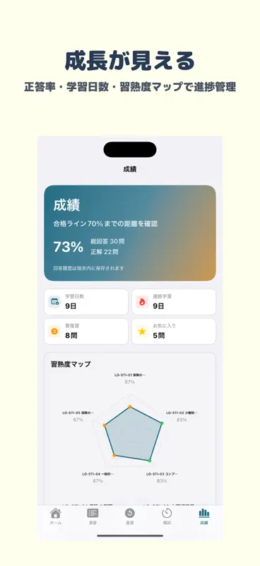 少額短期保険募集人試験 | 2026年対策問題 screenshot 5 of 5