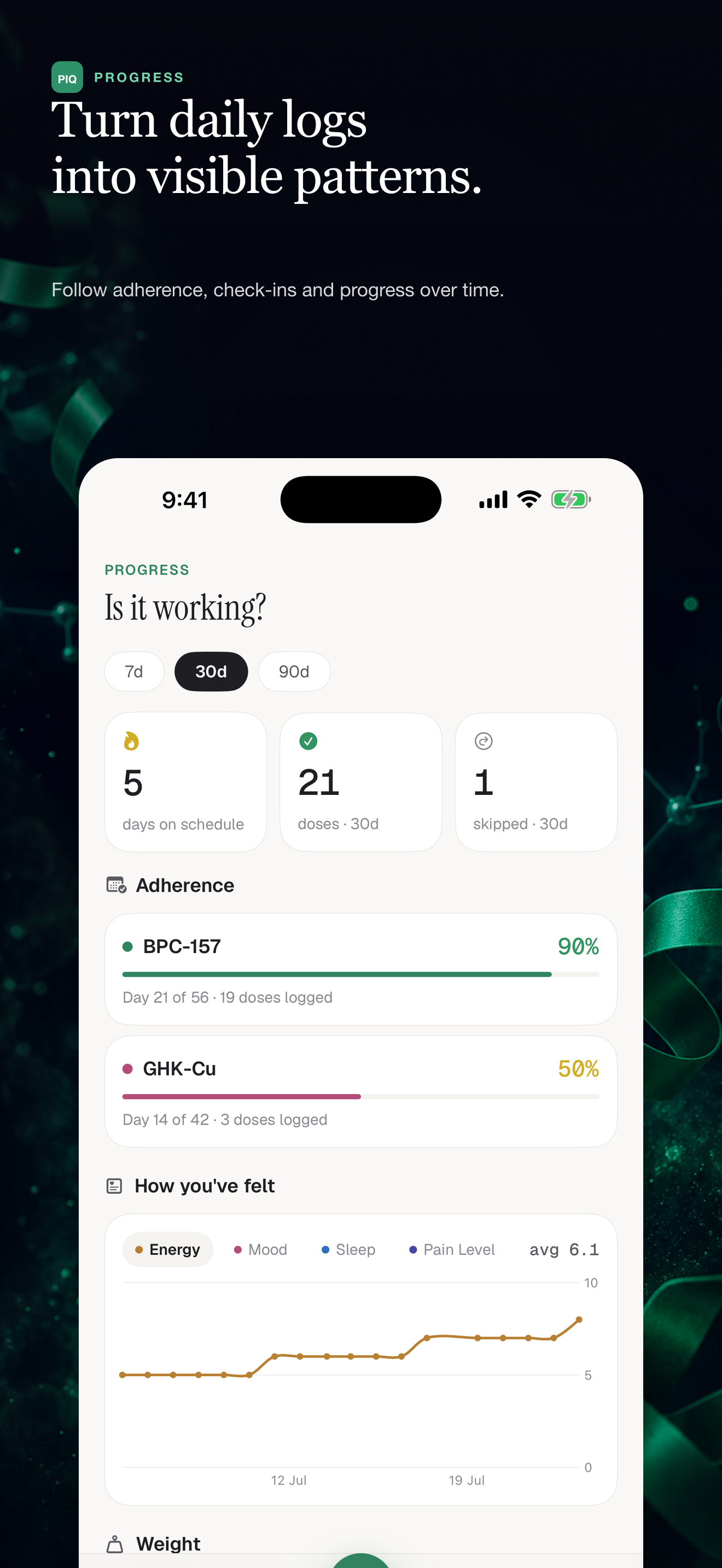 PeptideIQ: AI Peptide Tracker screenshot 2