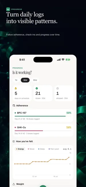 PeptideIQ: AI Peptide Tracker screenshot 2
