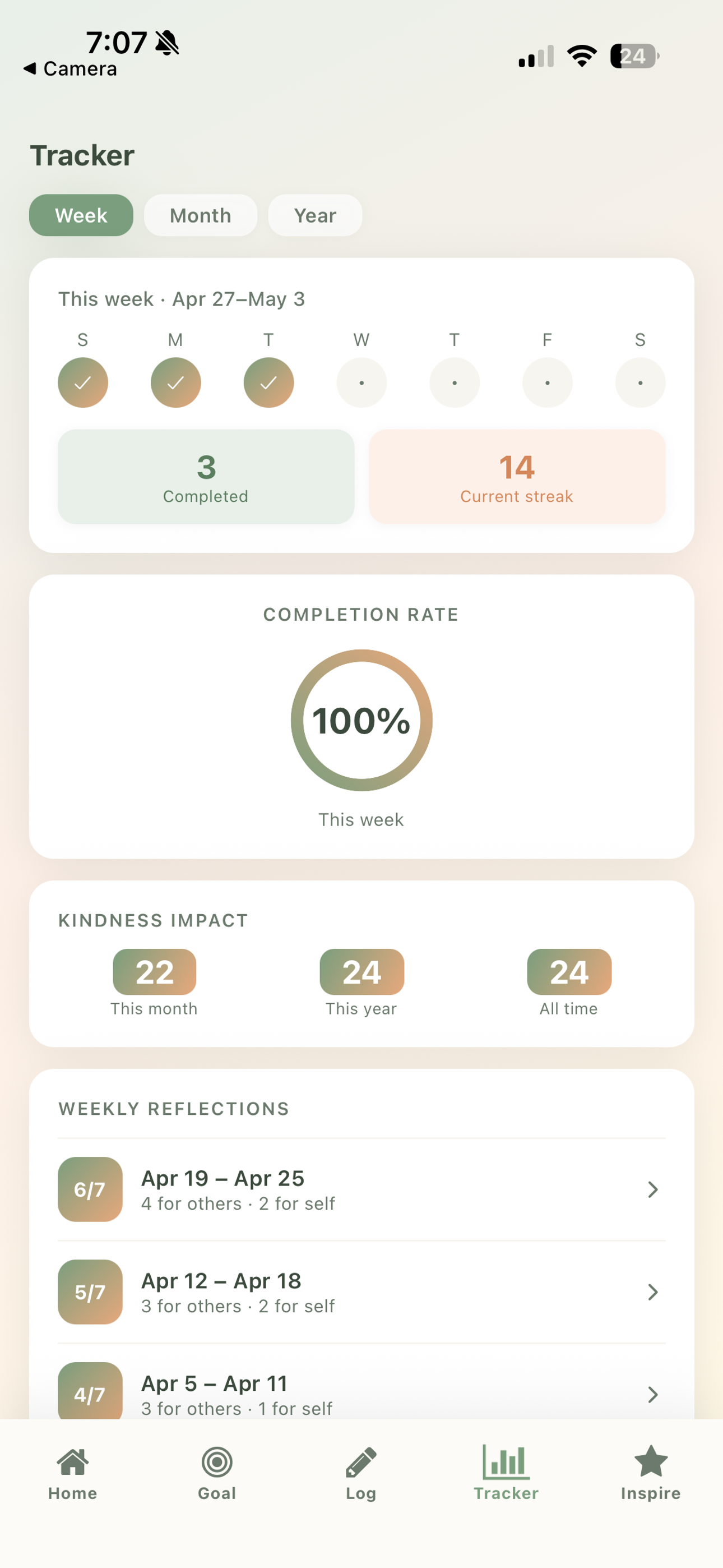 be nice — daily kindness