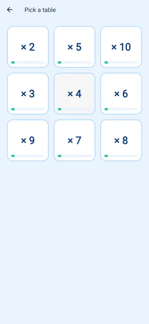 Times Tables: Math Facts screenshot 2
