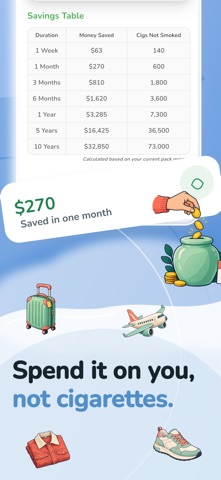 Stop Smoking: Quit Tracker Screenshot 3 of 6