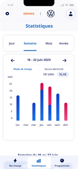 Sowee Smart chargeのおすすめ画像2