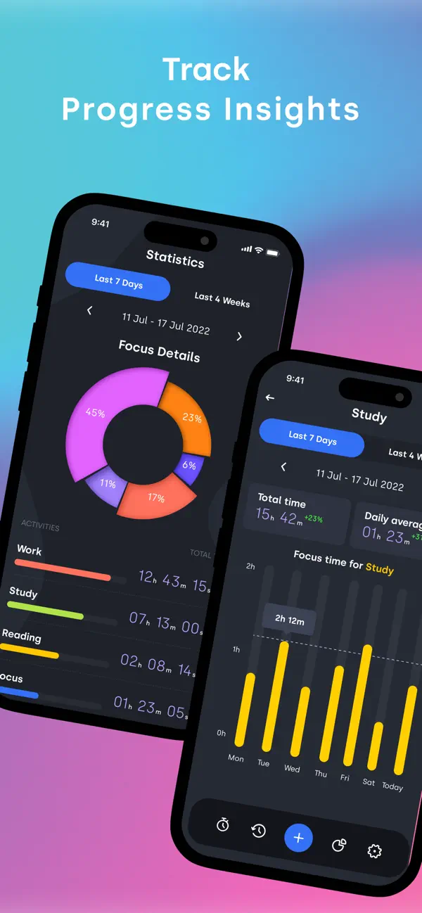 #6. Focus Space: Work, Study Timer (iOS) Podle: Aliaksei Prazhenik