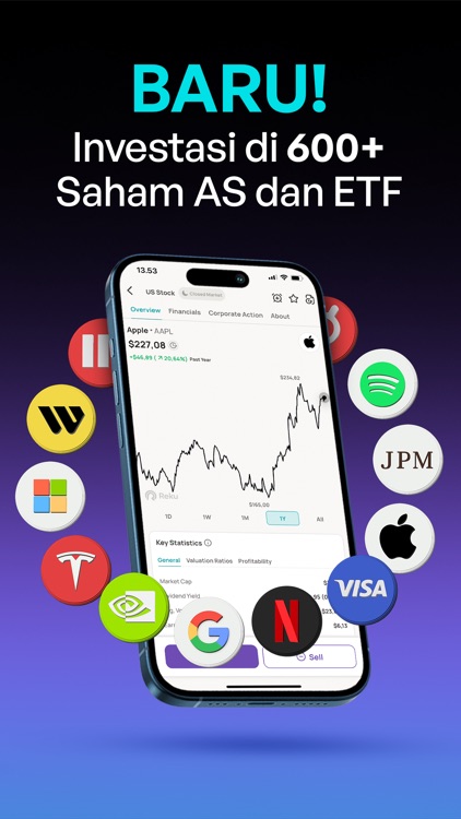 Reku:Trading Crypto & Saham AS
