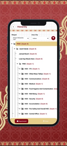 Ashara Management System Screenshot 3 of 5