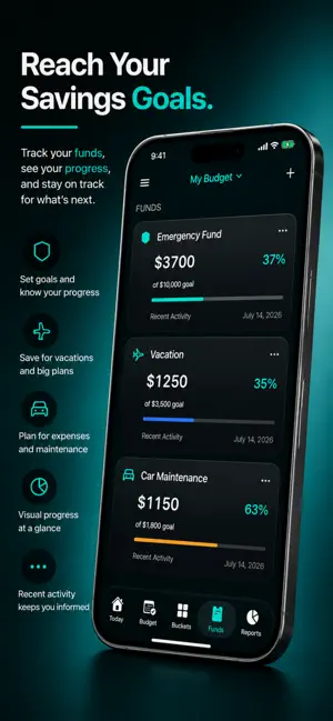 PayTrackr: Paycheck Budget screenshot 4
