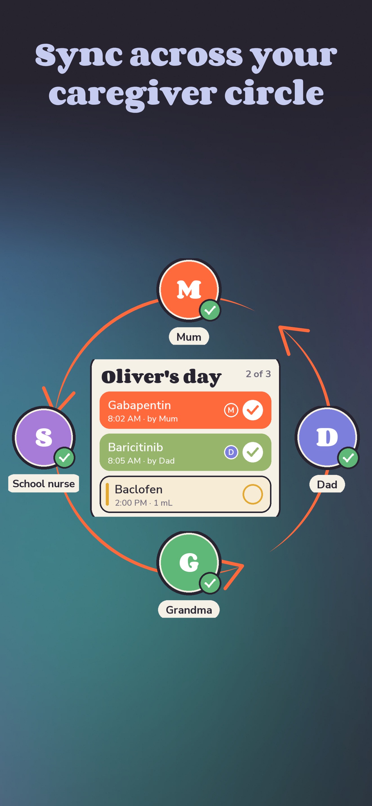 Screenshot 3 of Medzi: Medication Tracker