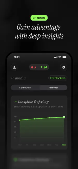 The Discipline App screenshot 4