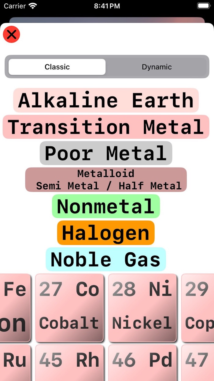 2048 Fusion Universe